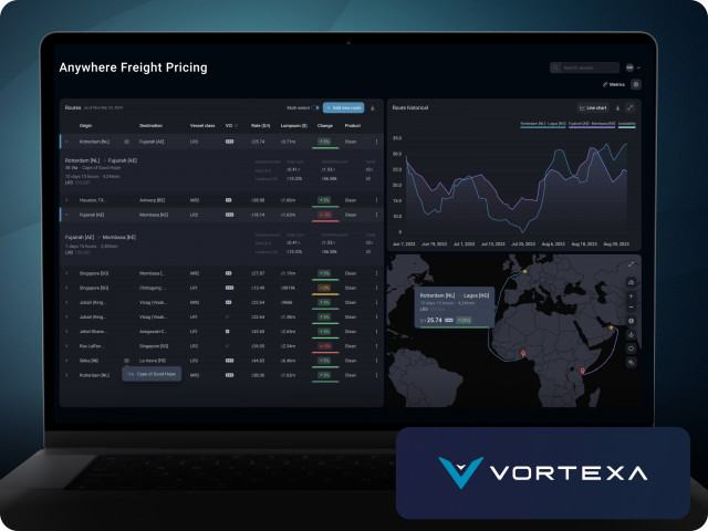 Vortexa unveils Anywhere Freight Pricing (Photo: Business Wire)