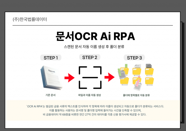 한국법률데이터가  데이터 추출 자동화 ‘문서 OCR Ai RPA’ 솔루션을 선보였다