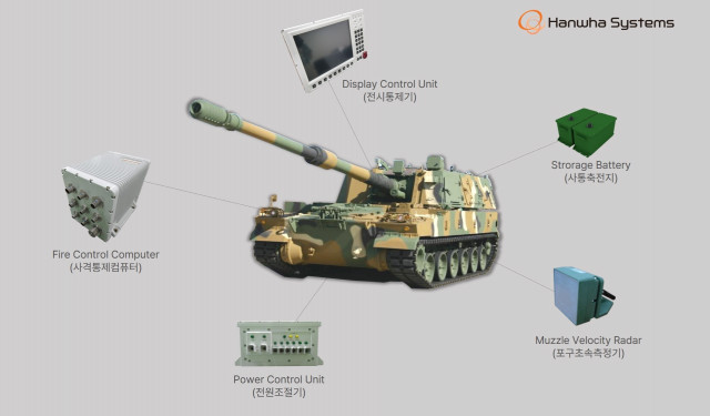 한화시스템이 이집트에 공급할 K9A1 자주포 사격통제시스템 구성 이미지